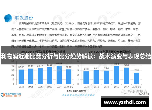 利物浦近期比赛分析与比分趋势解读：战术演变与表现总结