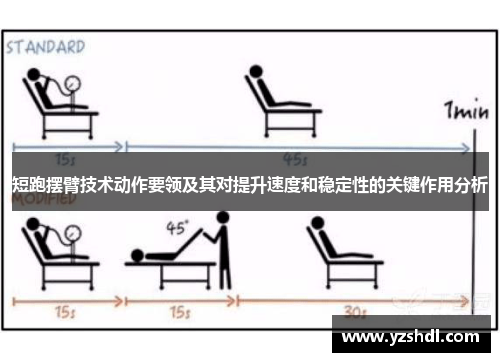 短跑摆臂技术动作要领及其对提升速度和稳定性的关键作用分析