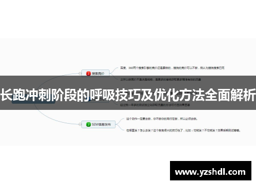 长跑冲刺阶段的呼吸技巧及优化方法全面解析
